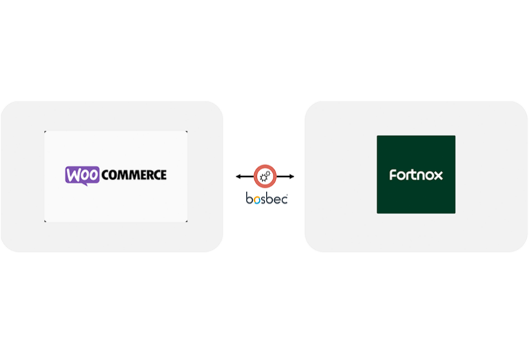WooCommerce2Fortnox